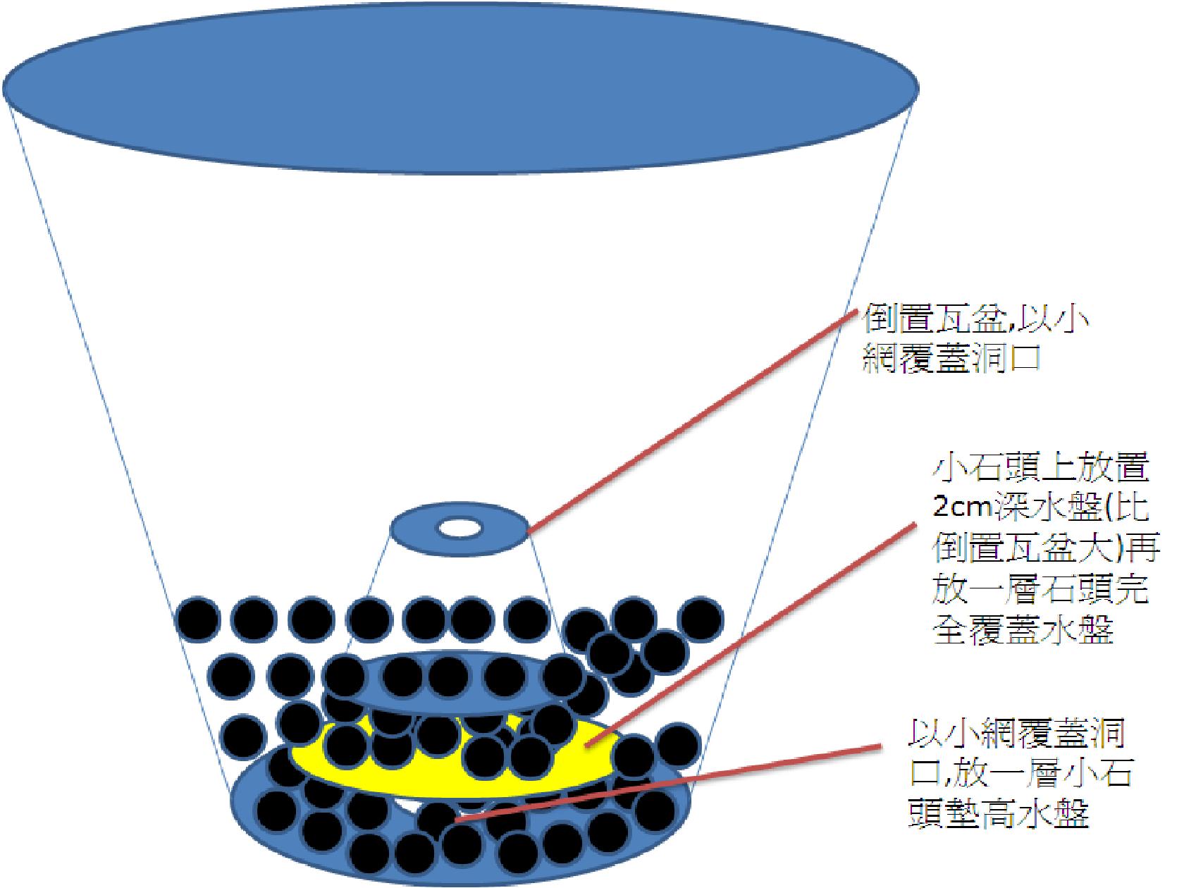 «ö¦¹¦b·sµøµ¡ÂsÄý¹Ï¤ù