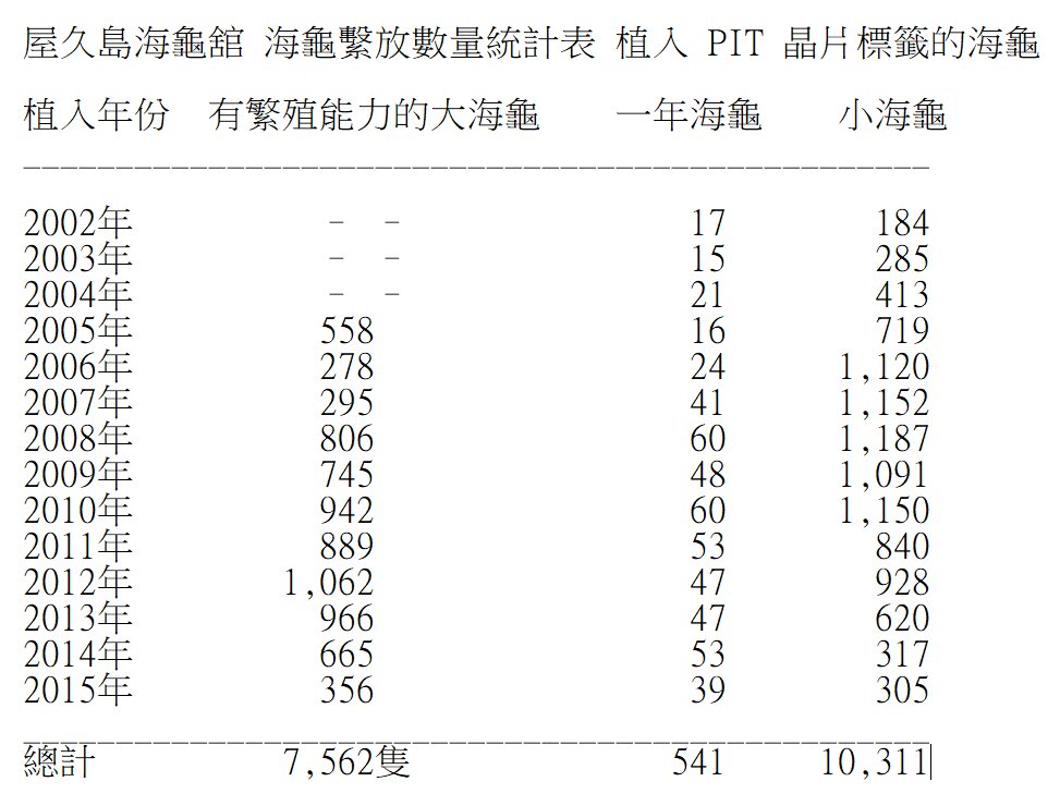 按此在新視窗瀏覽圖片