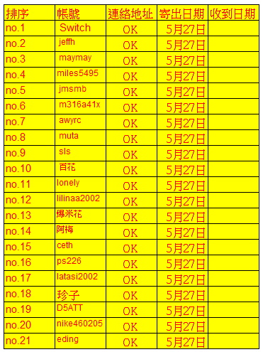 «ö¦¹¦b·sµøµ¡ÂsÄý¹Ï¤ù